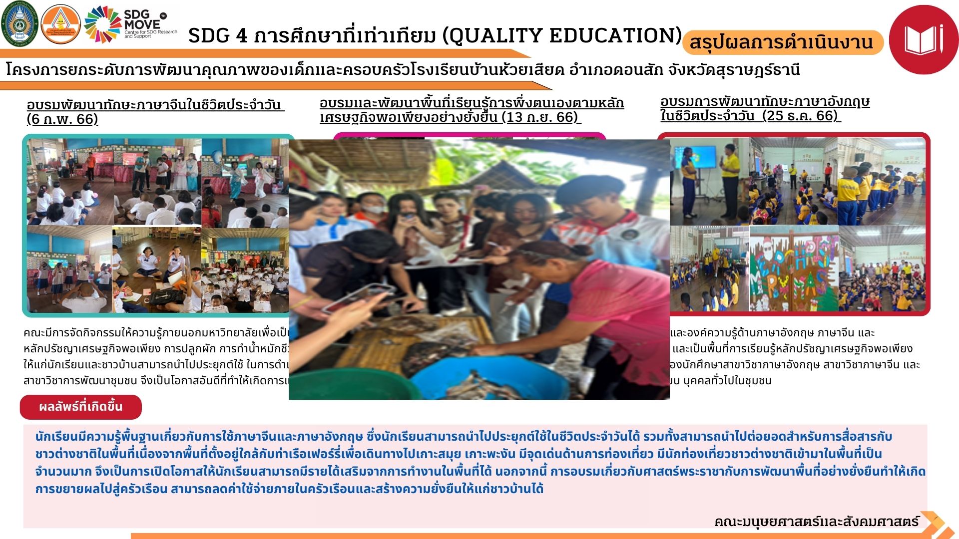 โครงการยกระดับการพัฒนาคุณภาพของเด็กและครอบครัวโรงเรียนบ้านห้วยเสียด โครงการยกระดับการพัฒนาคุณภาพของเด็กและครอบครัวโรงเรียนบ้านห้วยเสียด
