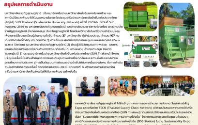 ความร่วมมือกับเครือข่ายมหาวิทยาลัยยั่งยืนแห่งประเทศไทย