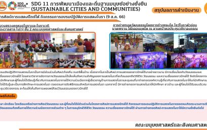 โครงการศิลปะการแสดงปักษ์ใต้ กิจกรรมการอบรมเชิงปฏิบัติการแสดงโนรา