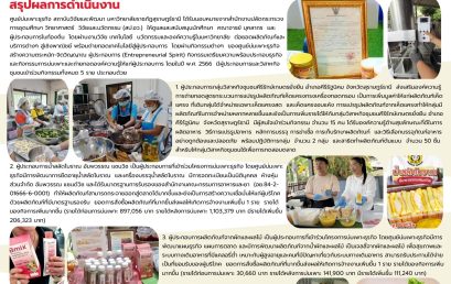 ศูนย์บ่มเพาะธุรกิจ สถาบันวิจัยและพัฒนา แปรรูปและยกระดับมาตรฐานผลิตภัณฑ์เพื่อเพิ่มมูลค่า สินค้าเกษตร สินค้าชุมชน