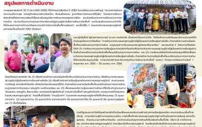 การพัฒนาเทศบาลนครสุราษฎร์ธานีสู่เมืองแห่งการเรียนรู้อย่างยั่งยืน ด้วยกลไกความร่วมมือเชิงพื้นที่แบบมีส่วนร่วมจากทุกภาคส่วน บนฐานทุนทางวัฒนธรรมเศรษฐกิจและสิ่งแวดล้อม