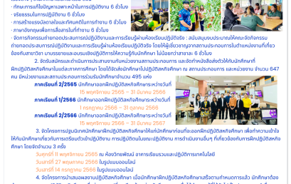 พัฒนาสมรรถนะนักศึกษาในการปฏิบัติงานด้วยการบูรณาการกับการทำงาน (Cooperative and Work Integrated Education: CWIE)