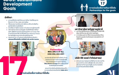 โครงการบันทึกข้อตกลงความร่วมมือระหว่าง มหาวิทยาลัยราชภัฏสุราษฎร์ธานี กับบริษัท ซีพี ออลล์ จํากัด (มหาชน) และบริษัทในกลุ่ม