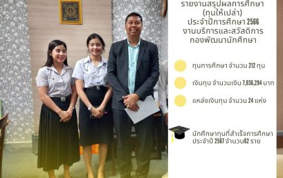 รายงานสรุปผลการศึกษา (ทุนให้เปล่า) ประจำปีการศึกษา 2567 กองพัฒนานักศึกษา มรส.