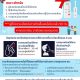 ศูนย์สุขภาพชุมชน มรส. ให้บริการ ชุดตรวจ HIV ด้วยตนเองส่งเสริมสุขภาพ – สร้างสังคมแห่งความเข้าใจ เพื่อการพัฒนาอย่างยั่งยืน