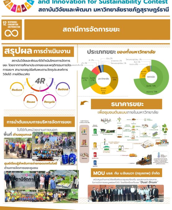 สถานีการจัดการขยะ