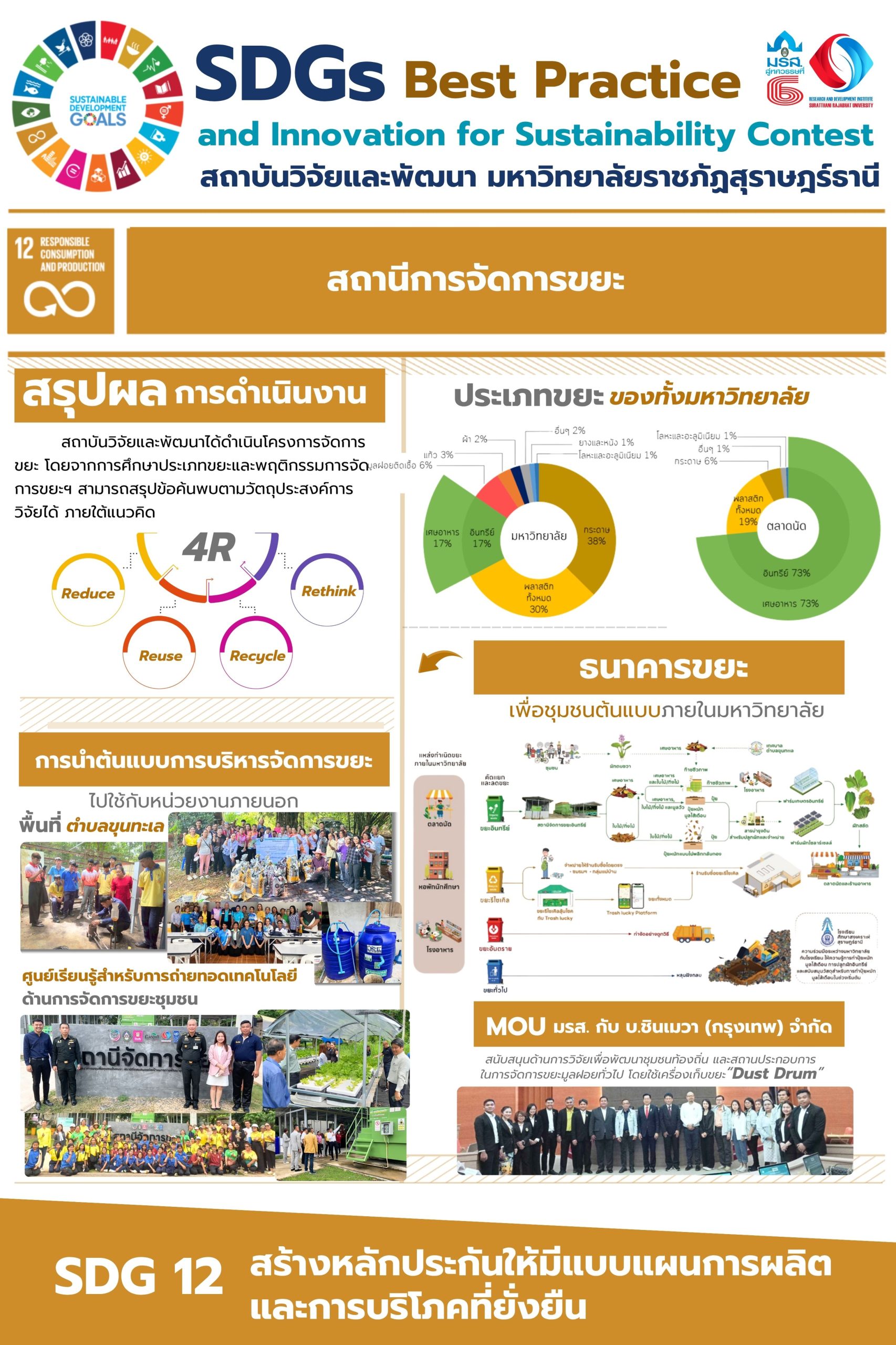 สถานีการจัดการขยะ