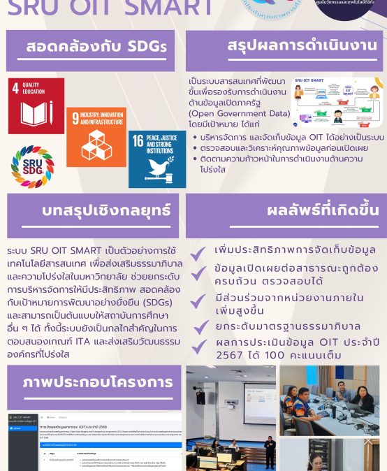 มรส. พัฒนา “ระบบ SRU OIT SMART” ขับเคลื่อนธรรมาภิบาล พร้อมสอดรับเป้าหมาย SDGs