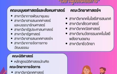 โอกาสดีสำหรับผู้พิการ!เรียนปริญญาตรี ค่าเทอมฟรี 100%(เฉพาะผู้มี “บัตรประจำตัวคนพิการ”)