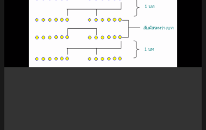 โครงการพัฒนาศักยภาพนักศึกษาสาขาวิชาภาษาไทย กิจกรรมที่ 4 การอบรมให้ความรู้เรื่องท่วงทำนองร้อยกรอง ผ่านระบบออนไลน์ Cisco Webex Meetings