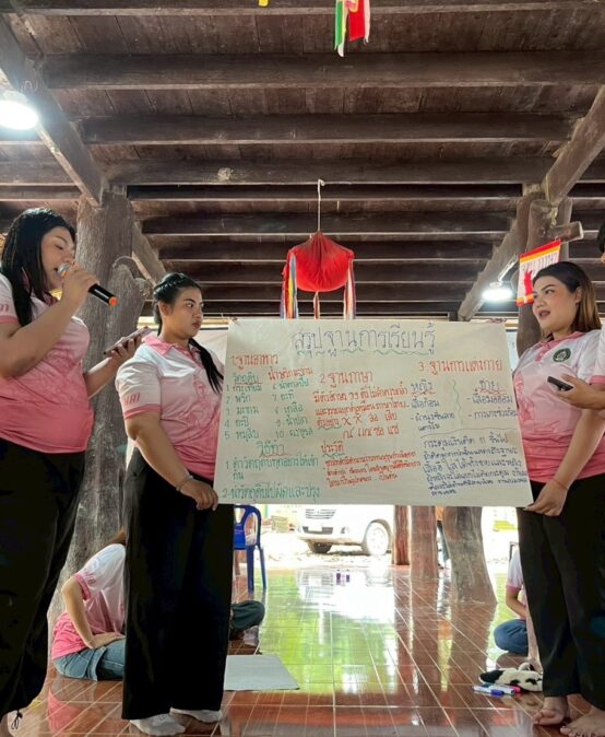 โครงการพัฒนาศักยภาพนักศึกษา คณะมนุษยศาสตร์และสังคมศาสตร์ กิจกรรมที่ 15 เรียนรู้เชิงปฏิบัติการวัฒนธรรมกลุ่มชาติพันธุ์ไทยทรงดำสัญจร