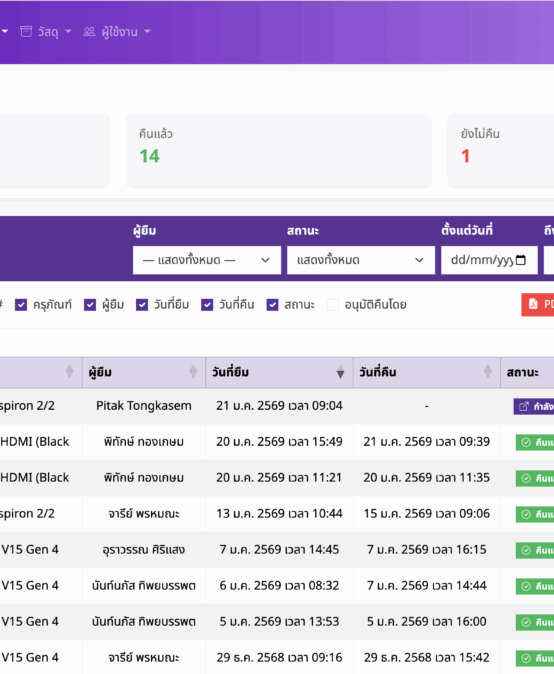IST พลิกโฉมงานบริหารสินทรัพย์ เปิดตัว “IST Asset+” ชูระบบ QR Code บริหารจัดการครุภัณฑ์แบบเรียลไทม์ มุ่งสู่ Smart Office เต็มรูปแบบ