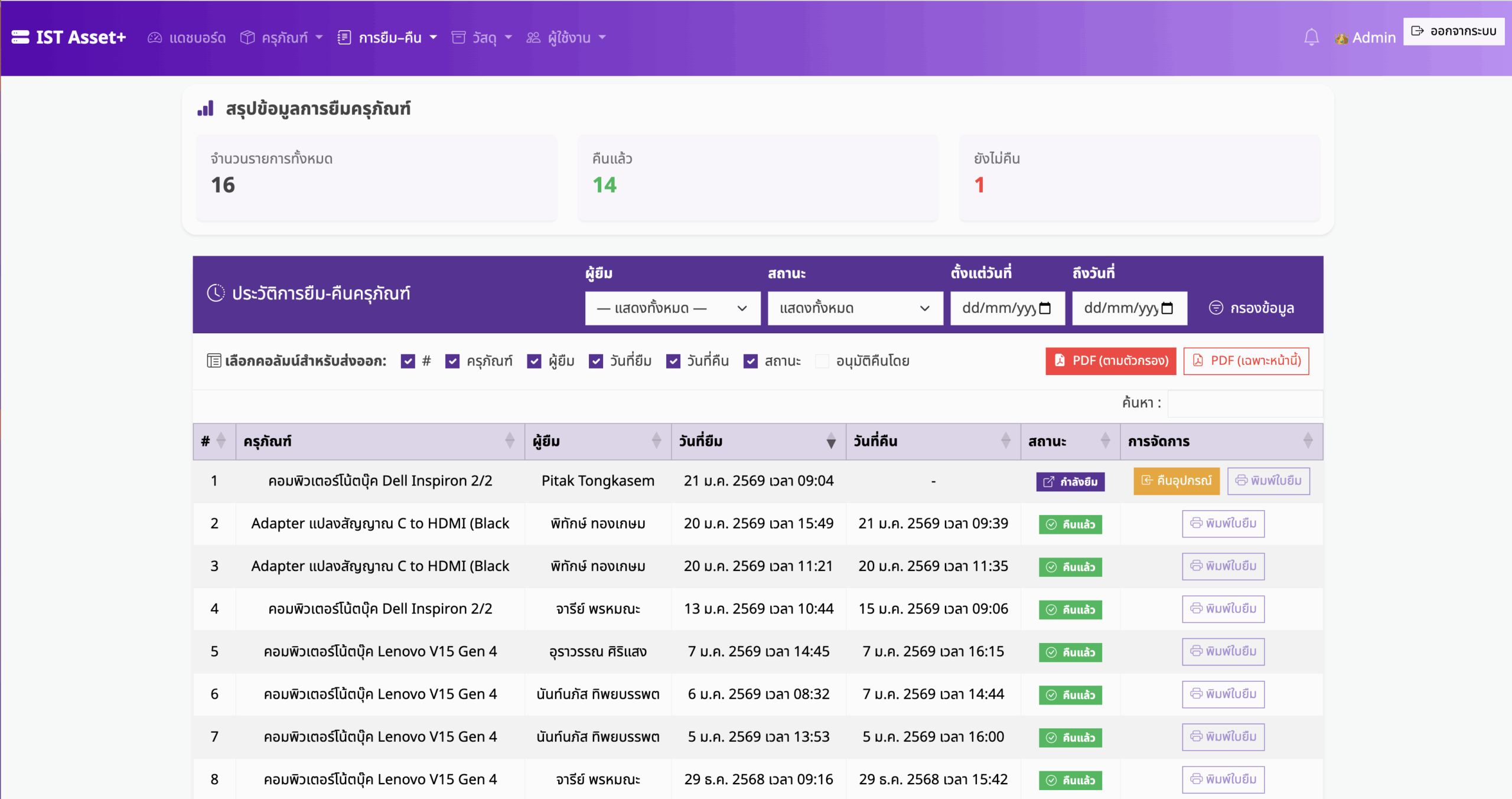 IST พลิกโฉมงานบริหารสินทรัพย์ เปิดตัว “IST Asset+” ชูระบบ QR Code บริหารจัดการครุภัณฑ์แบบเรียลไทม์ มุ่งสู่ Smart Office เต็มรูปแบบ