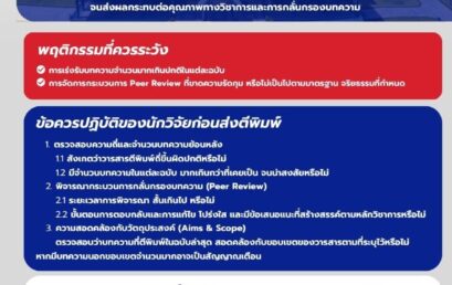 นักวิจัย มรส. ควรตรวจสอบก่อนตีพิมพ์ในวารสาร TCI Tier 1