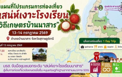 ศูนย์ประสานงาน อพ.สธ.-มรส. ผลิตสื่อคลิปวิดีโอประชาสัมพันธ์การท่องเที่ยวเชิงเกษตร “เงาะนาสาร” ขยายการรับรู้สู่สังคมออนไลน์