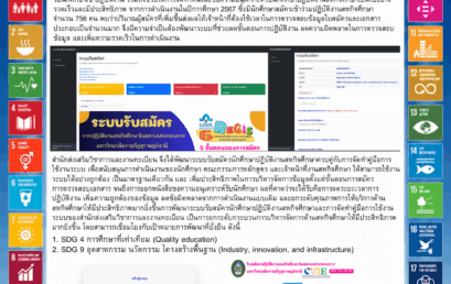 คลิกสมัครวันนี้ เปิดประตูสู่ประสบการณ์สหกิจศึกษาที่ตอบโจทย์ SDGs ระบบรับสมัครนักศึกษาปฏิบัติงานสหกิจศึกษา