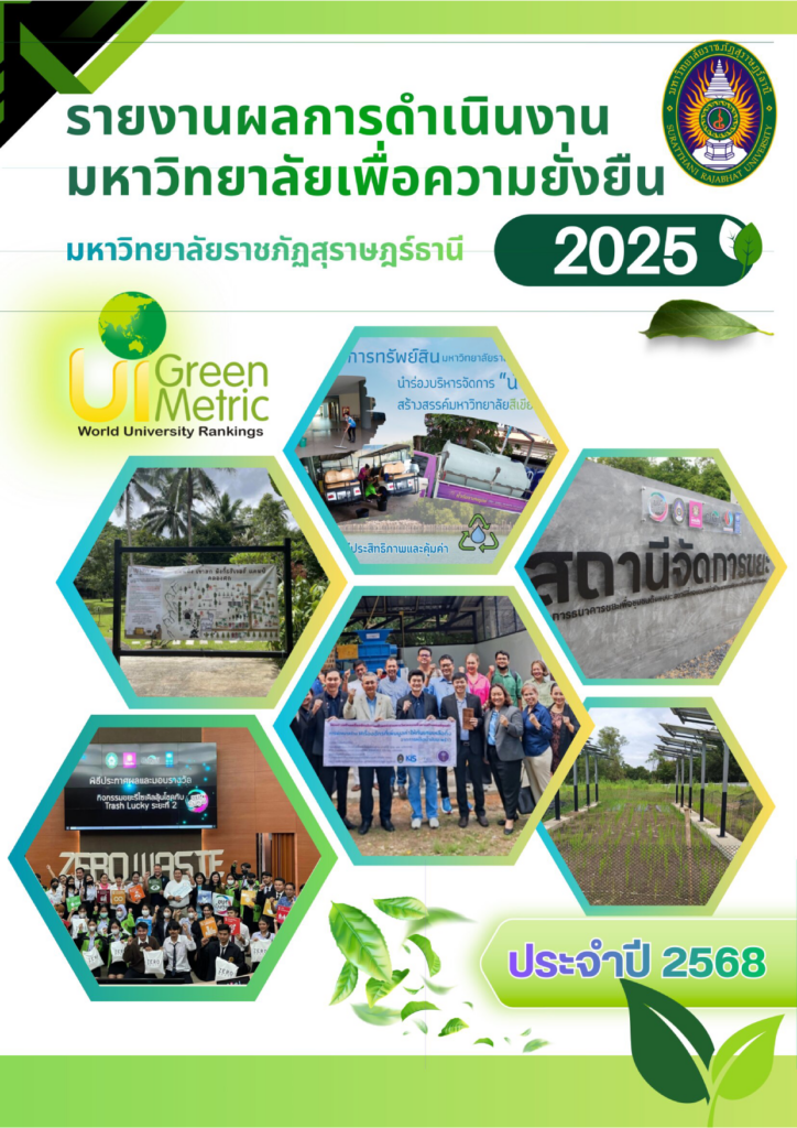 หน้าปกรายงานผลการดำเนินงาน UI GreenMetric ประจำปี 2025